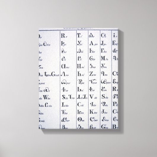 チェロキーアルファベット、1821年に開発(プリント) キャンバスプリント (正面)