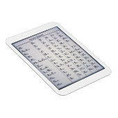 チェロキーアルファベット、1821年に開発(プリント) マグネット (右側)