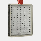 チェロキーアルファベット、Pendeltonの「Lithography メタルオーナメント (右)