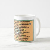 チェロキー旗祈りの言葉 コーヒーマグカップ (正面右)