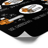 チェーンソーのギフト男性木工職人ランバージャックArborist ポスター (角)