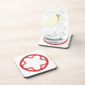 チェーンリングや輪 コースター (右側)