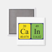 チェーン周期表名磁石 マグネット (正面/裏面)