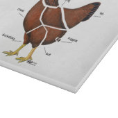 チキンパーツ カッティングボード (角)