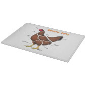 チキンパーツ カッティングボード (角)