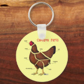 チキンパーツ キーホルダー (正面)