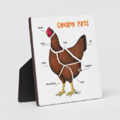 チキンパーツ フォトプラーク (正面)