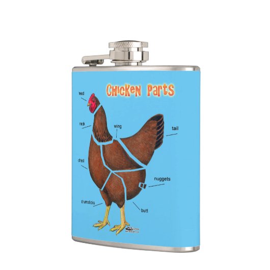 チキンパーツ フラスク (左)