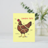 チキンパーツ ポストカード (スタンド正面)