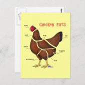 チキンパーツ ポストカード (正面/裏面)