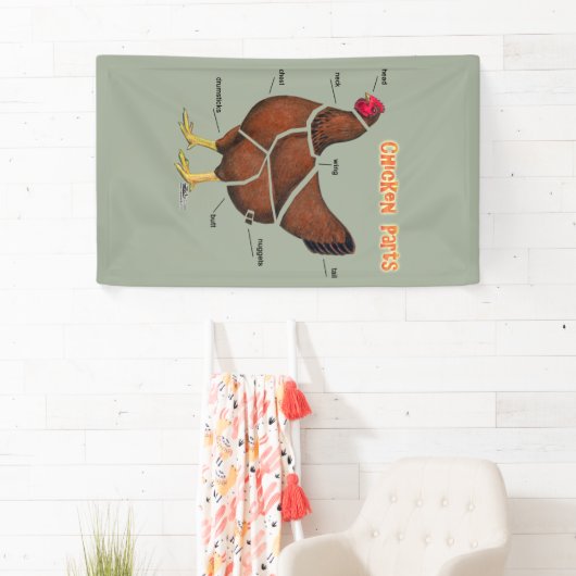 チキンパーツ 横断幕 (インサイチュ)