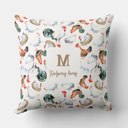 チキンファミリーファームハウスモノグラム クッション (裏面)