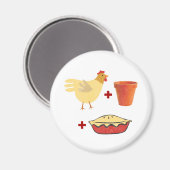 チキンポットパイ マグネット (正面/裏面)