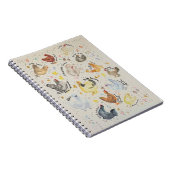 チキン愛好家の日記 ノートブック (右側)