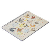 チキン愛好家の日記 ノートブック (左側)