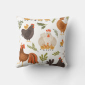 チキン装飾用クッション クッション (裏面)