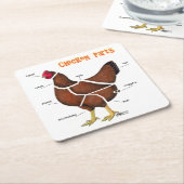 チキン・パーツ スクエアペーパーコースター (アングル)