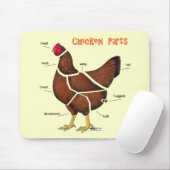 チキン・パーツ マウスパッド (マウス)