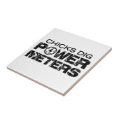 チックスDigパワーメーター タイル (側面)