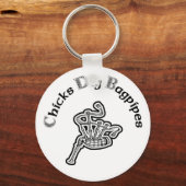 チックディグバグパイプ キーホルダー (正面)