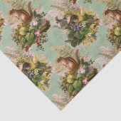 チップマンクスと鳥の切り離し 薄葉紙 (詳細)