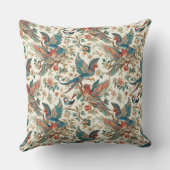 チノイスリーの愛鳥 クッション (裏面)