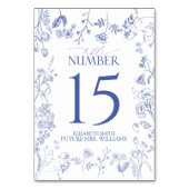 チノイスリーフランスのブルービクトリアンフローラ テーブルナンバー (裏面)