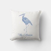 チノワセリーウォーターカラーブルーヘロン クッション (正面)