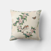 チノワセリーバード&ブロッズ装飾用クッション クッション (裏面)