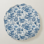 チノワセリーブルーホワイトペオニーフローラホームデコール ラウンドクッション (裏面)