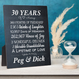 チパーソナライズされたャ結婚ーク記念日 フォトプラーク