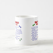 チベタンテリアの特性の法律2 コーヒーマグカップ (中央)