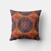 チベットの天文Thangka クッション (裏面)