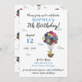 チャイルド誕生日熱気球 招待状 (正面/裏面)