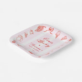 チャオベビーイタリアンハンドドロンレモンベイビーシャワー ペーパープレート (傾斜あり)