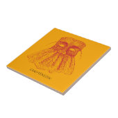 チャオ・ヴェネツィア！ タイル (側面)