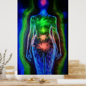 チャクラの光とオーラ ポスター (キッチン)