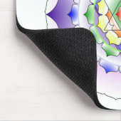 チャクラの曼荼羅のマウスパッド マウスパッド (コーナー)