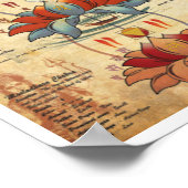 チャクラの特性 – 対照的なスタイル ポスター (角)