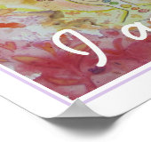 チャクラの色と肯定 ポスター (角)