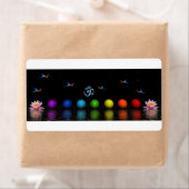 チャクラの鳥とオウム ラベル (インサイチュ)