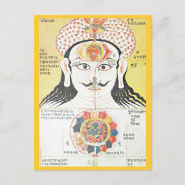 チャクラはがき ポストカード