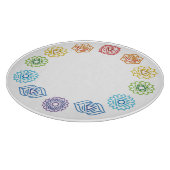 チャクラエネルギガラス切断板 カッティングボード (角)