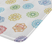 チャクラエネルギガラス切断板 カッティングボード (角)