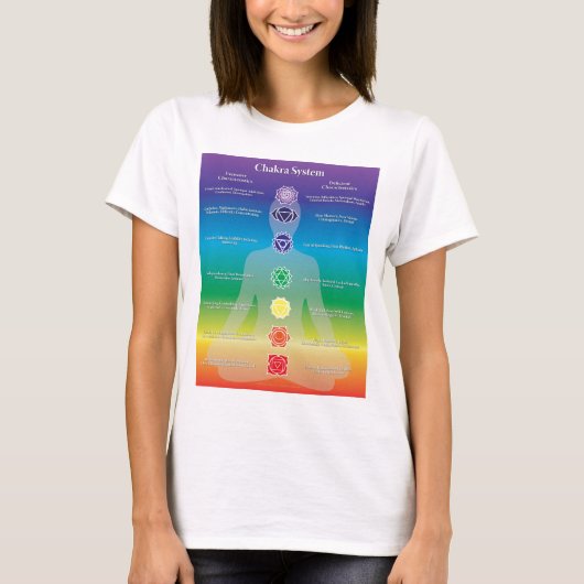 チャクラシステムワイシャツ Tシャツ (正面)
