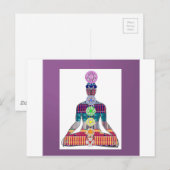 チャクラシステムYoga Meditation Well Being NVN656 ポストカード (正面/裏面)