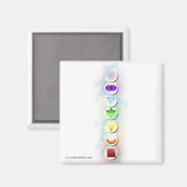 チャクラシンボル磁石 マグネット (正面/裏面)