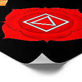 チャクラセンター図Chi Energy ポスター (角)