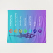 チャクラツリーポーズ：スピリチュアルアートヨガ瞑想 タペストリー (正面(横))