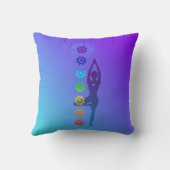 チャクラツリーポーズ；ヨガ&瞑想スピリチュアル クッション (裏面)